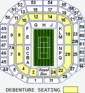 Centre Court at Wimbledon: Debenture seating marked in yellow