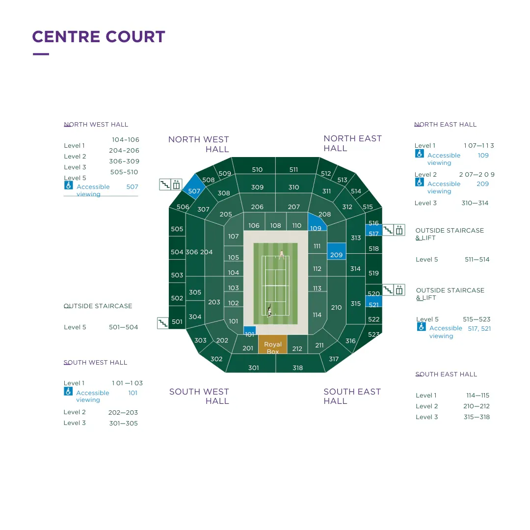 Wimbledon 2027 - PreSale Centre Court Pass