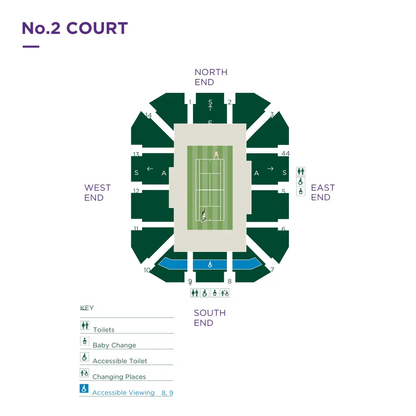 Court No. 2 - Wimbledon 2027