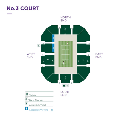 Court No. 3 - Wimbledon 2027